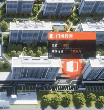 智慧运维